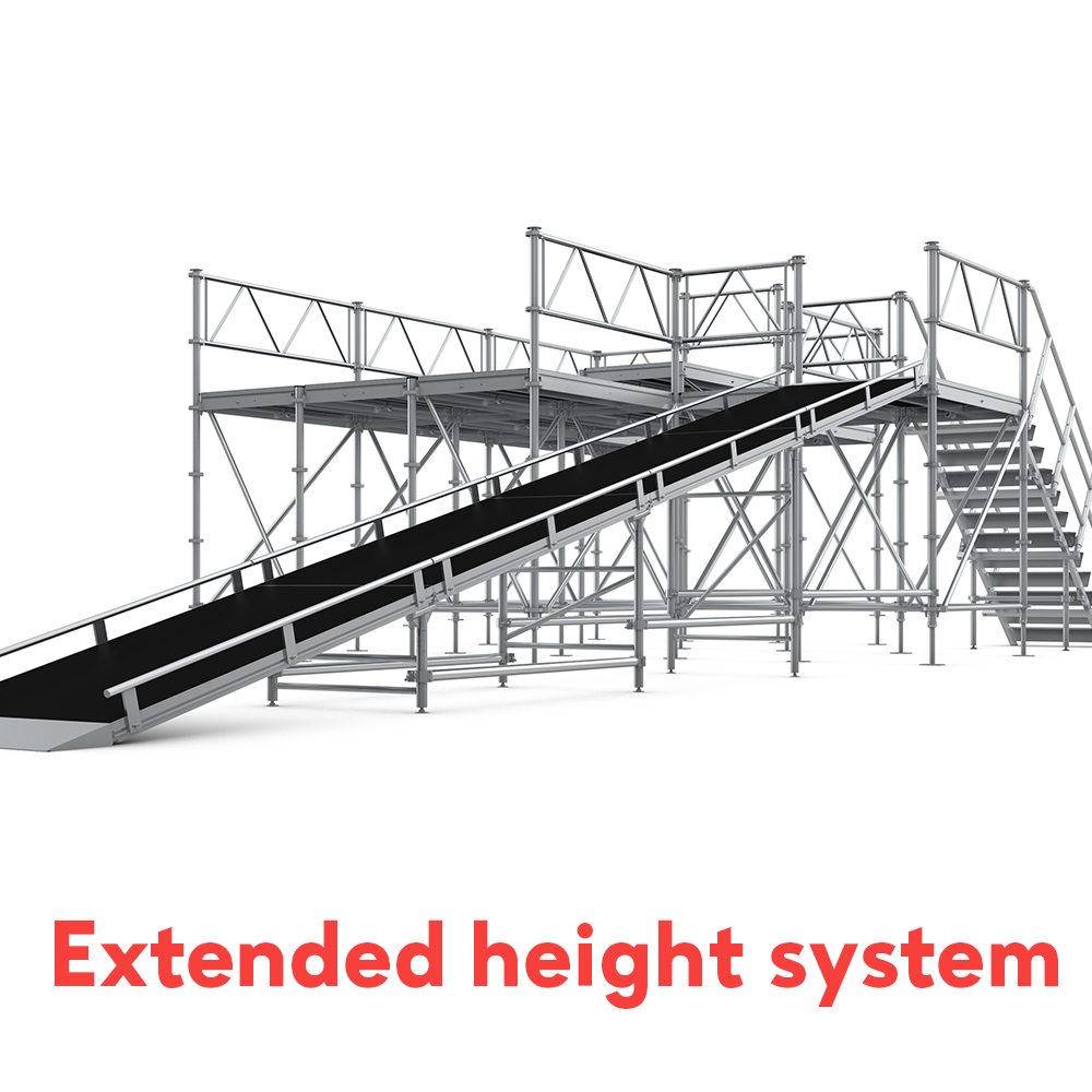 Extended height system