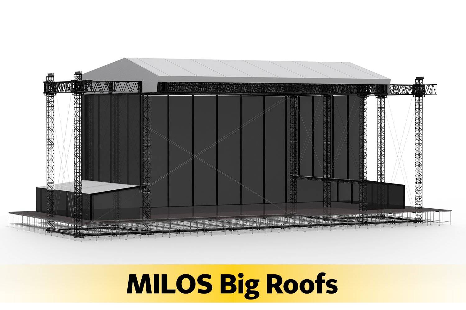 MILOS Big Roofs