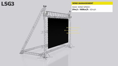 MILOS LED Screen Support Structures - Range